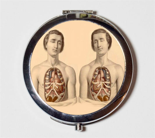 Victorian Medical Oddity Compact Mirror - Anatomy Medicine Macabre Oddities Anatomical Torso - Make Up Pocket Mirror for Cosmetics