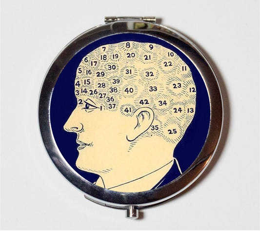 Phrenology Compact Mirror - Medical Quackery Victorian Medicine Oddity - Make Up Pocket Mirror for Cosmetics