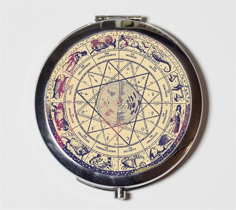 Antique Zodiac Compact Mirror - Constellation Occult Horoscope - Make Up Pocket Mirror for Cosmetics