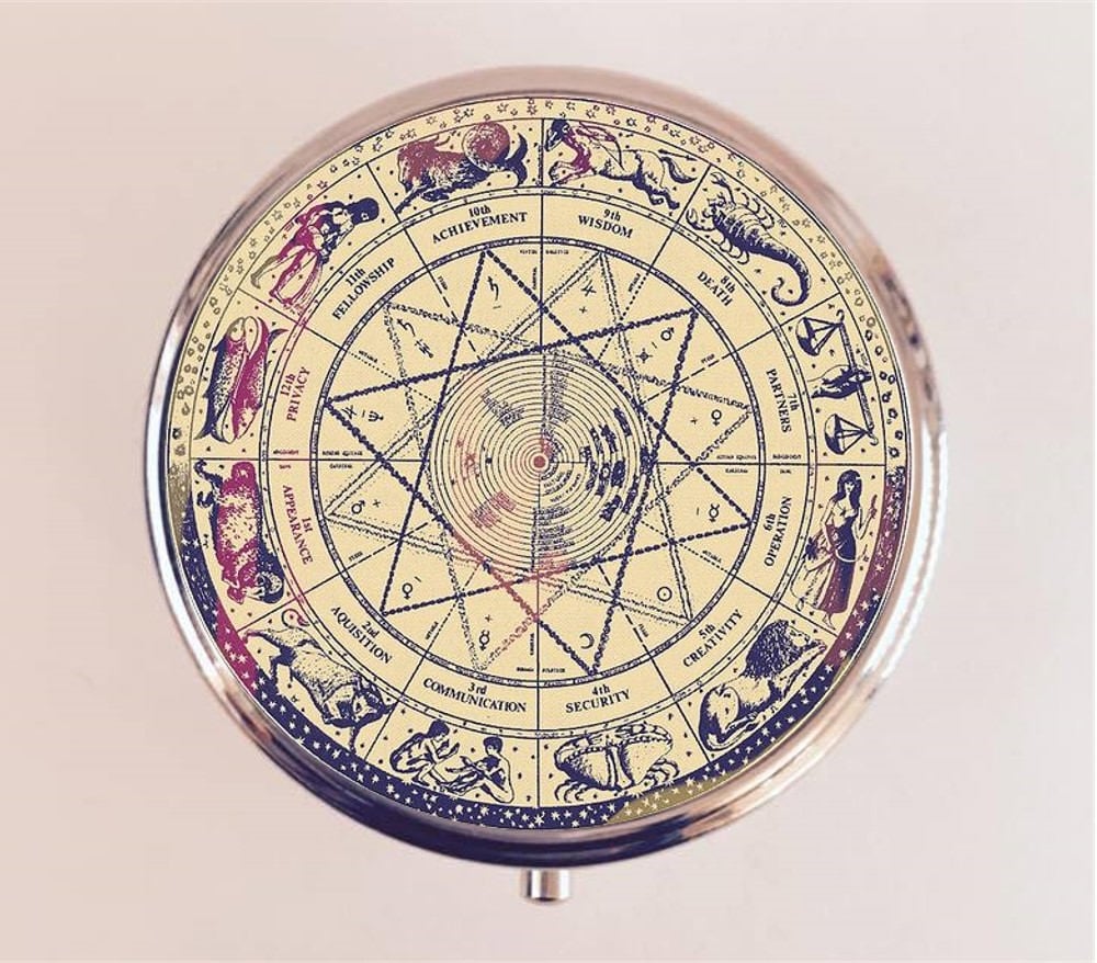 Antique Zodiac Pill Box Case Pillbox Holder Trinket Stash Box Astrology Astrological Occult