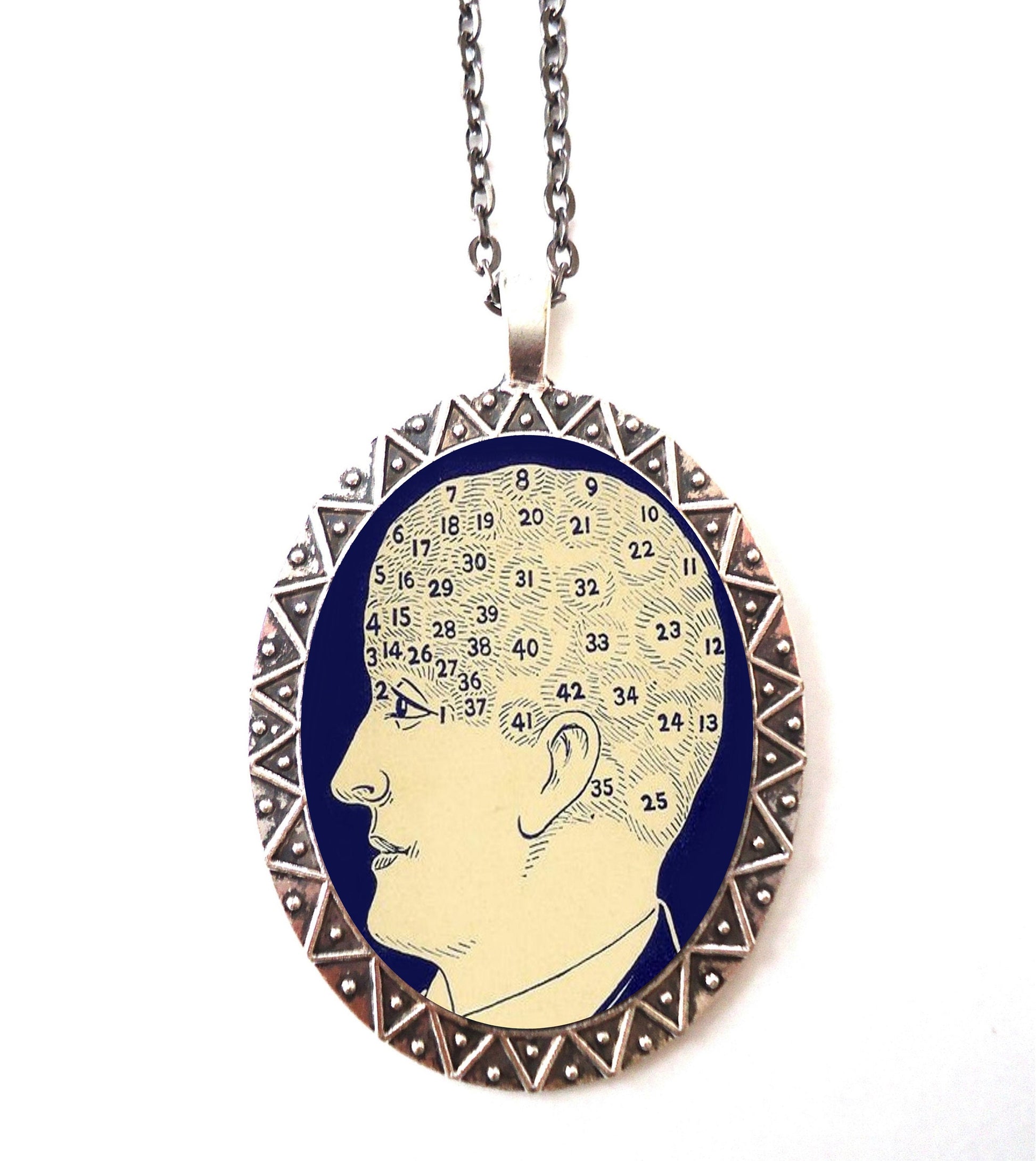 Phrenology Necklace Pendant Silver Tone - Medical Quackery Oddity Victorian Psychology